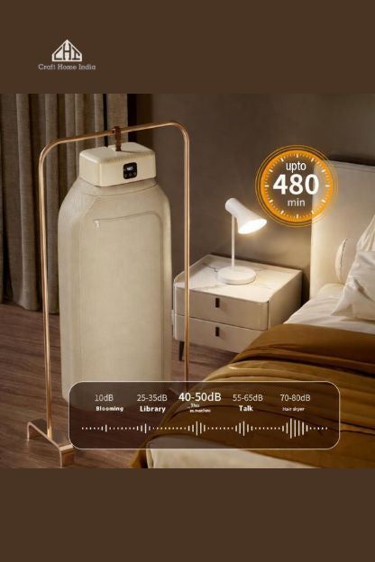 Thermodry Smart Portable Clothes Dryer, Rapid Heating, Foldable Electric Heater with Timer, Energy-Efficient Travel-Friendly Design for Apartments, Travel, Dorms & Small Spaces (600W)