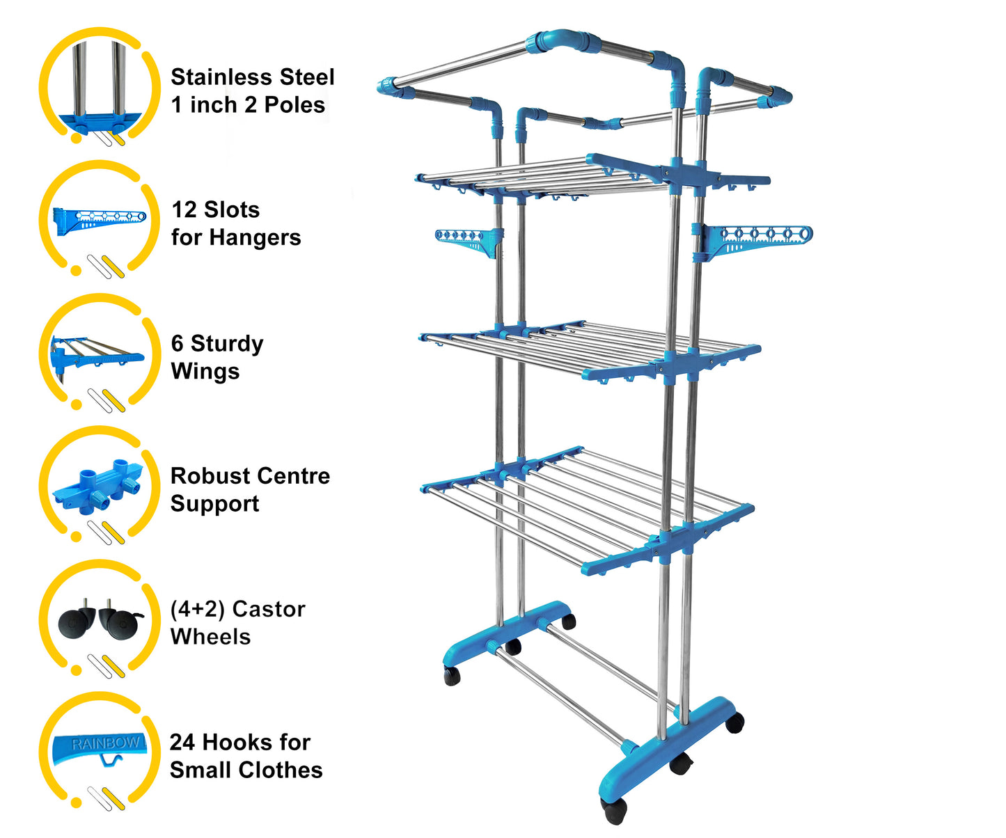 Jumbo 2 Pole Stainless Steel