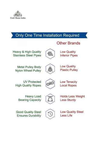Luxury Stainless Steel Heavy Duty UV Protected Nylon Ropes Individual dropdown Ceiling Cloth Dryer/Cloth Hanger/Clothes Drying Stand for Balcony